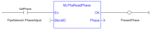 MLPhaReadPhase: LD example